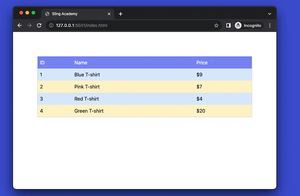 How to Create Striped Tables with Tailwind CSS