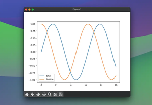 How to Visualize Data with Matplotlib and NumPy