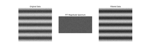 SciPy: Using fft.hfft2() function (4 examples)