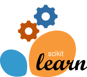 Clustering with Scikit-Learn's `BisectingKMeans`
